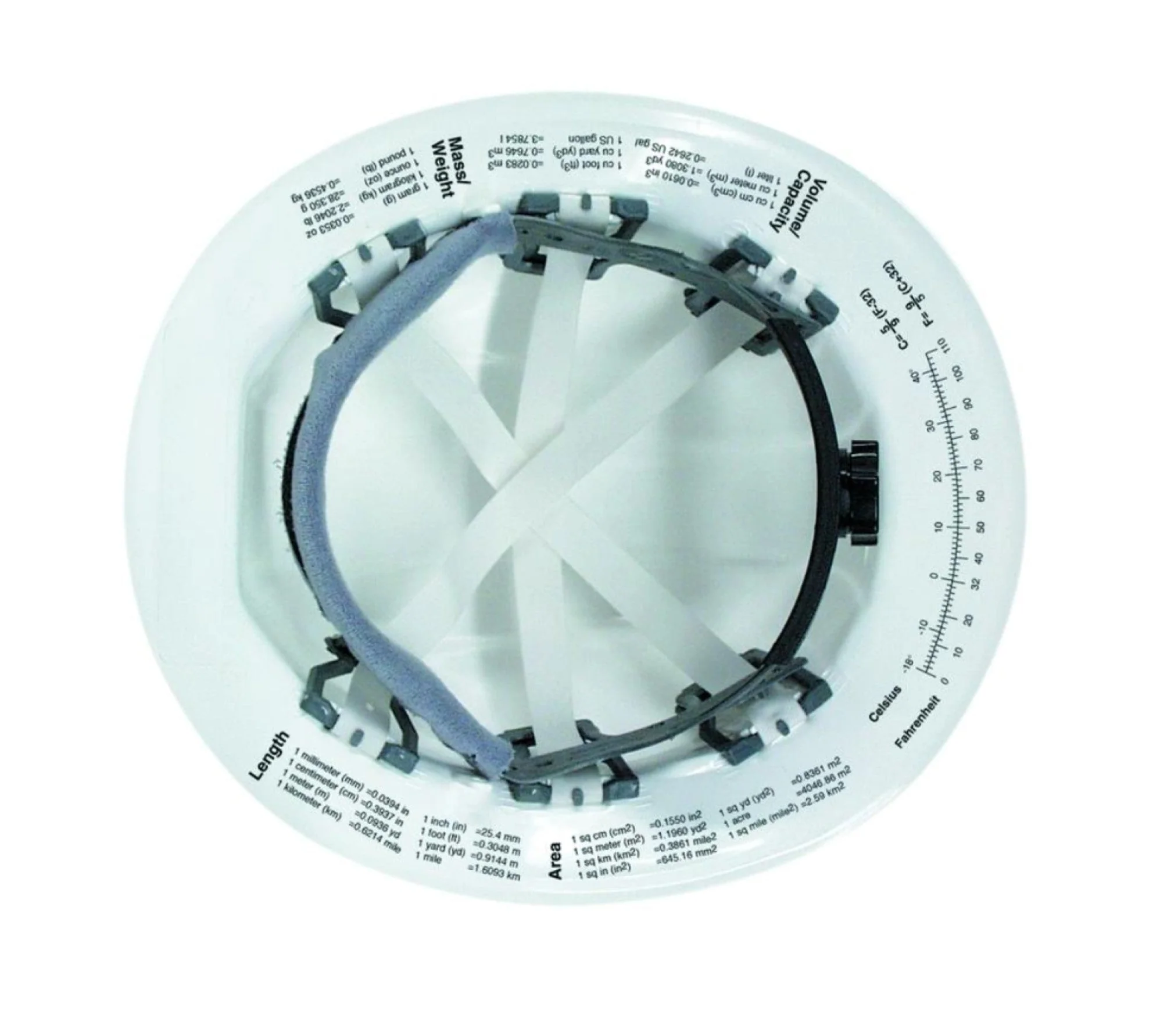 OccuNomix Full Brim Hard Hat - Image 2
